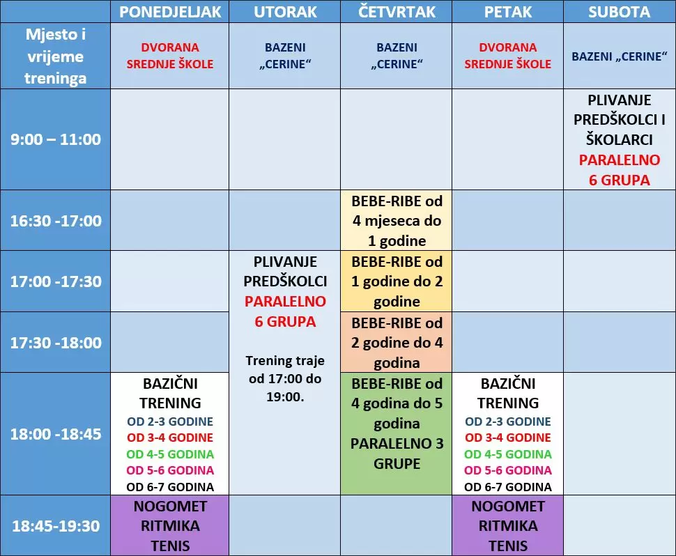 Mala sportska škola - Raspored grupa i termina u sezoni 2018./2019.