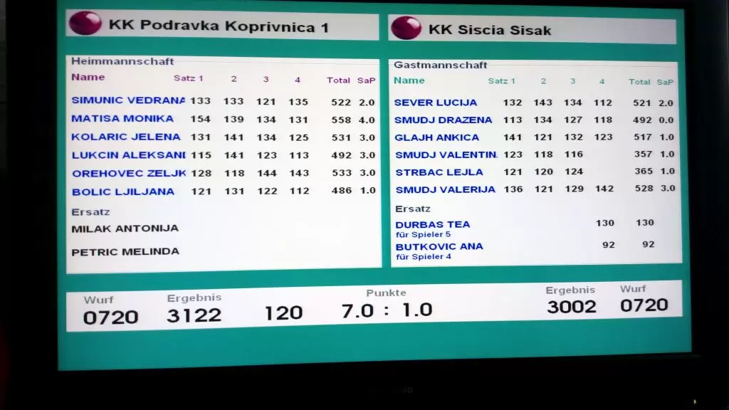 1. HKL-ž KK "Podravka"- KK "Siscia", 1. BHKLS KK "Lepoglava" - KK "Podravka"