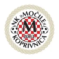 Nogometni klub MOČILE – logotip